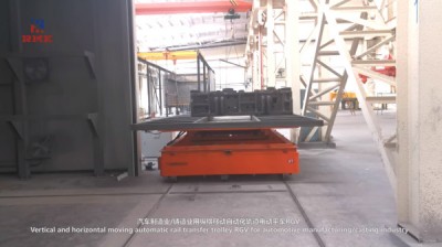 Automated rail transfer trolley